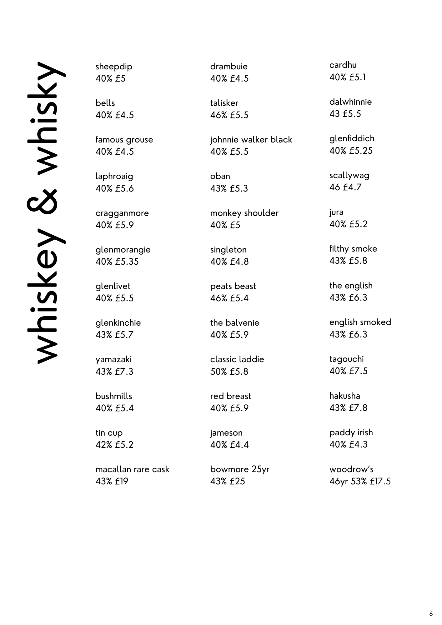 Red Lion Cromer Soft Drinks